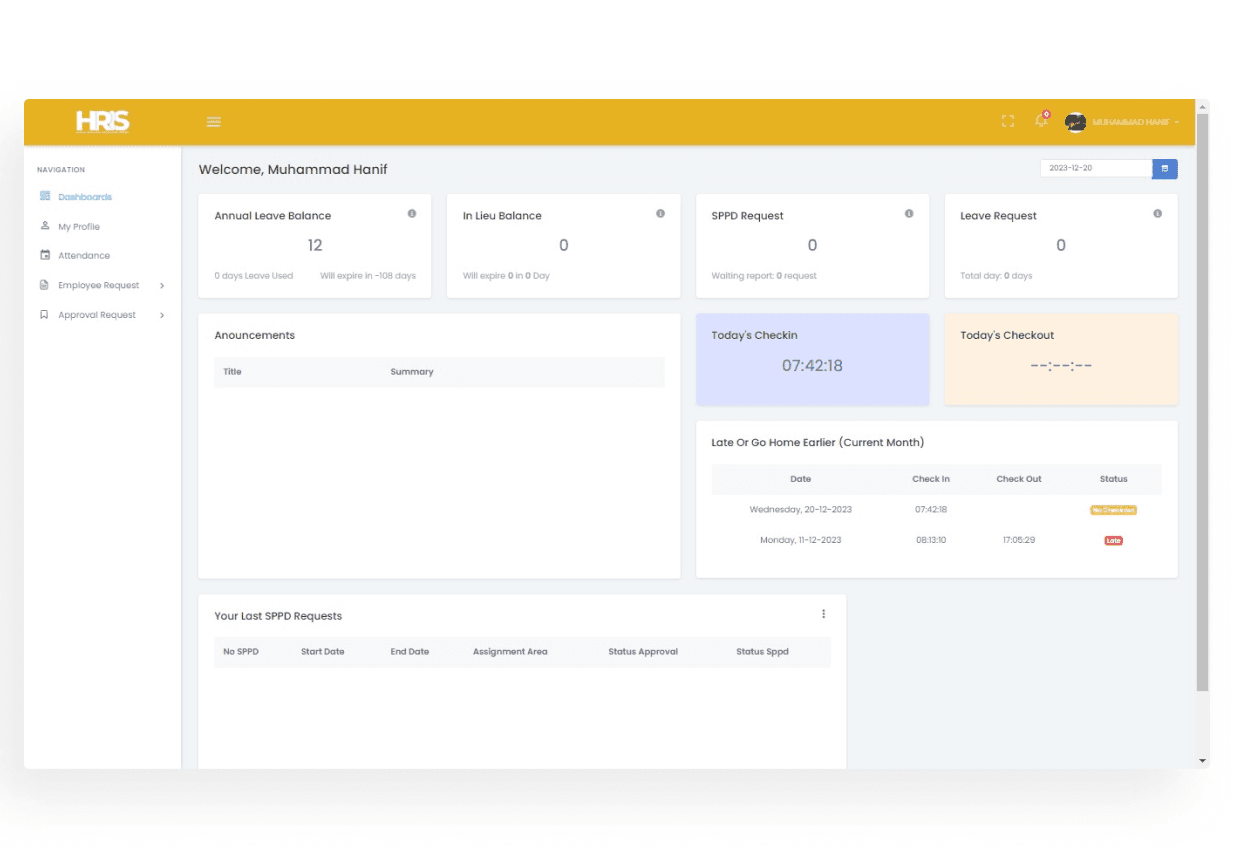 Human Resources Information System